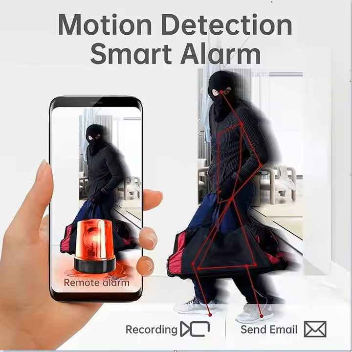 Mini CCTV Camera