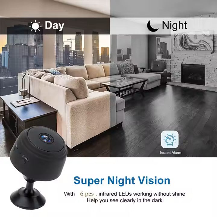 Mini CCTV Camera