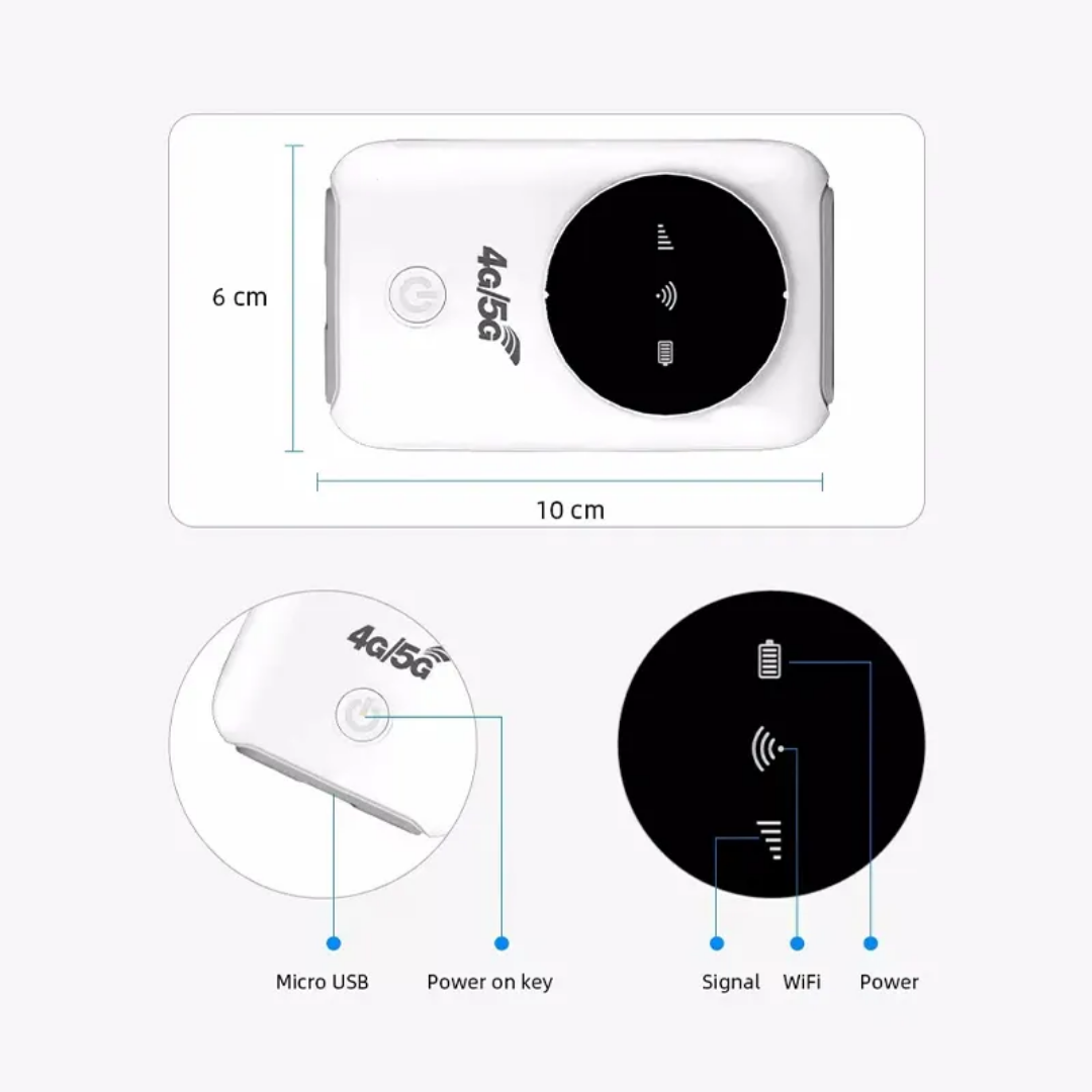 Ultimate 4G LTE Mobile WiFi Hotspot | High-Speed Portable Router with 3200mAh Power Bank | Unlocked MiFi