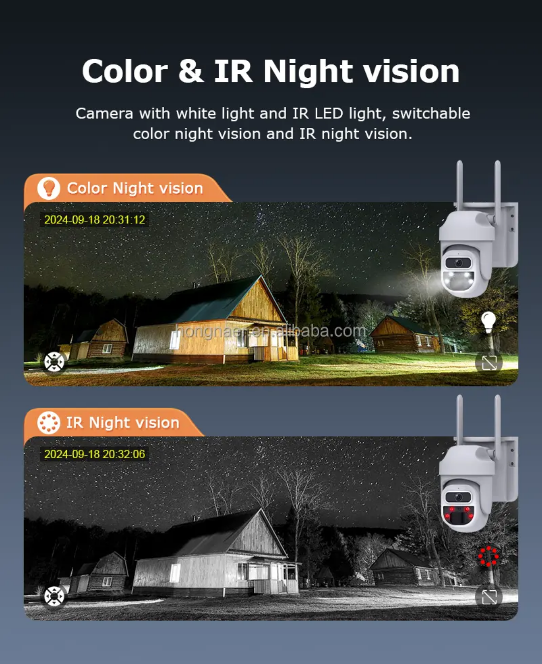 3MP Solar 4G CCTV Ubox App Camera