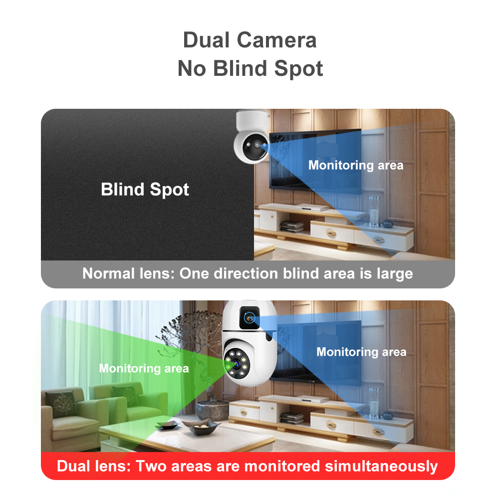Dual Lens 4MP CCTV Bulb Camera-Contact 053 7986733