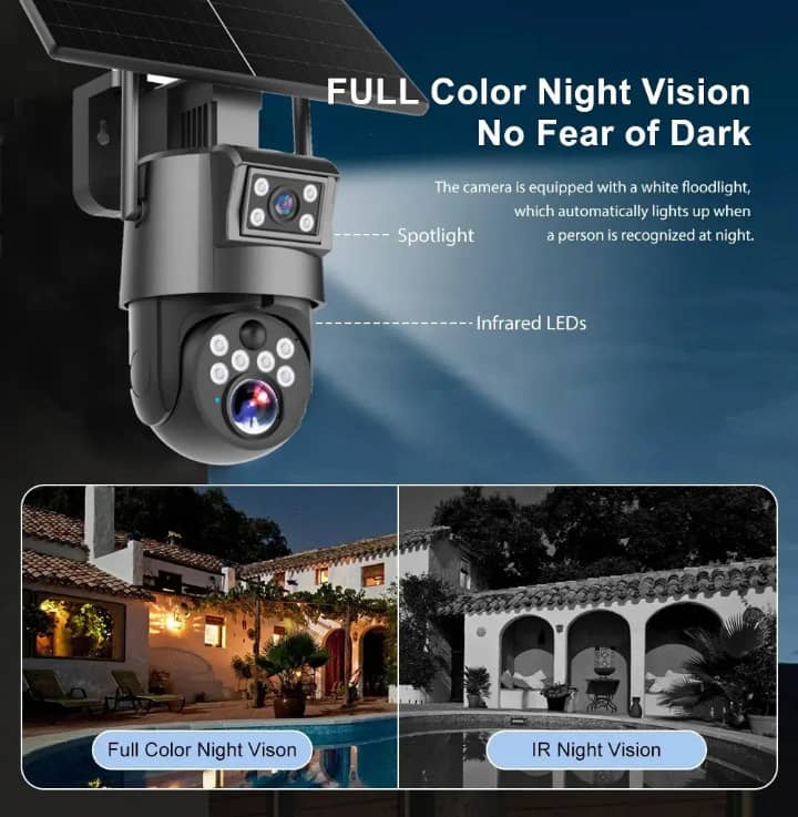 8MP 4G Solar Dual Lens CCTV 20x optical Zoom