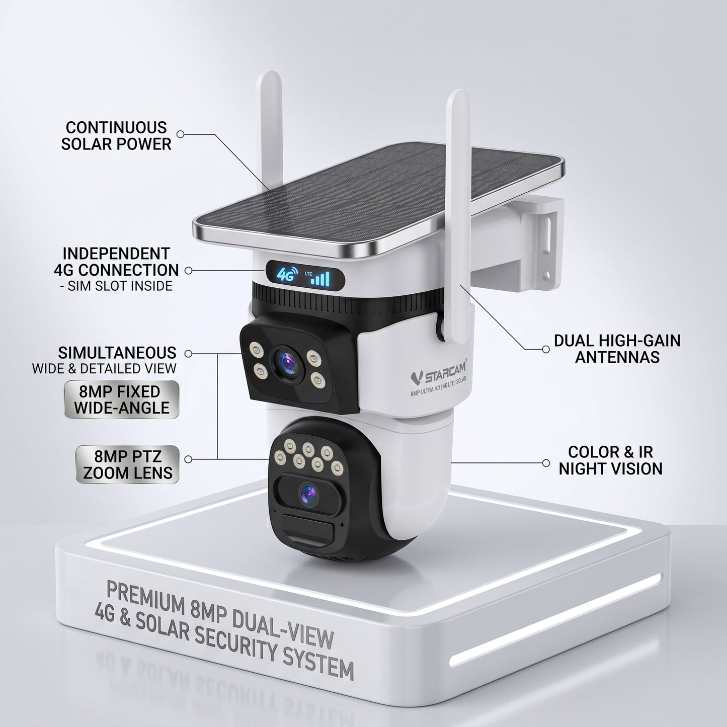 8MP Solar 4G Dual-Lens Ultra HD Security Camera