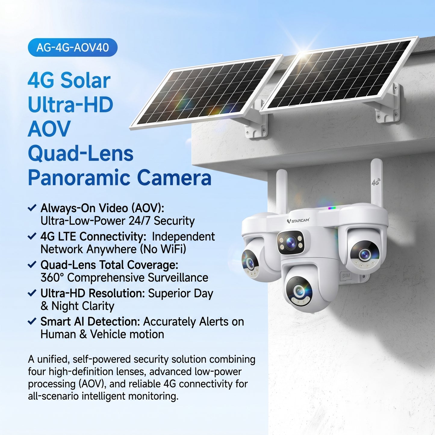 Solar 4-Lens 4G HD AOV  CCTV Camera