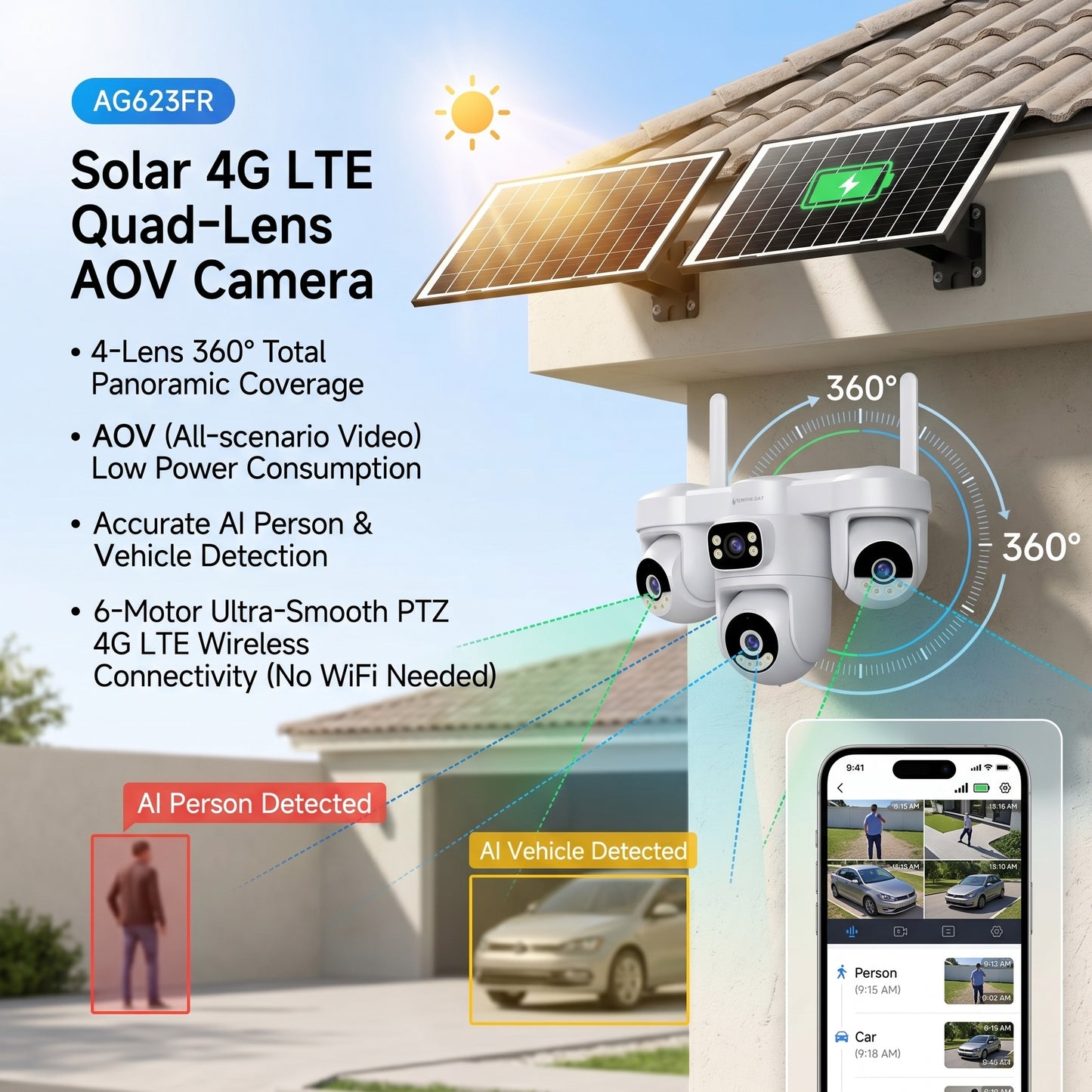 Solar 4-Lens 4G HD AOV  CCTV Camera