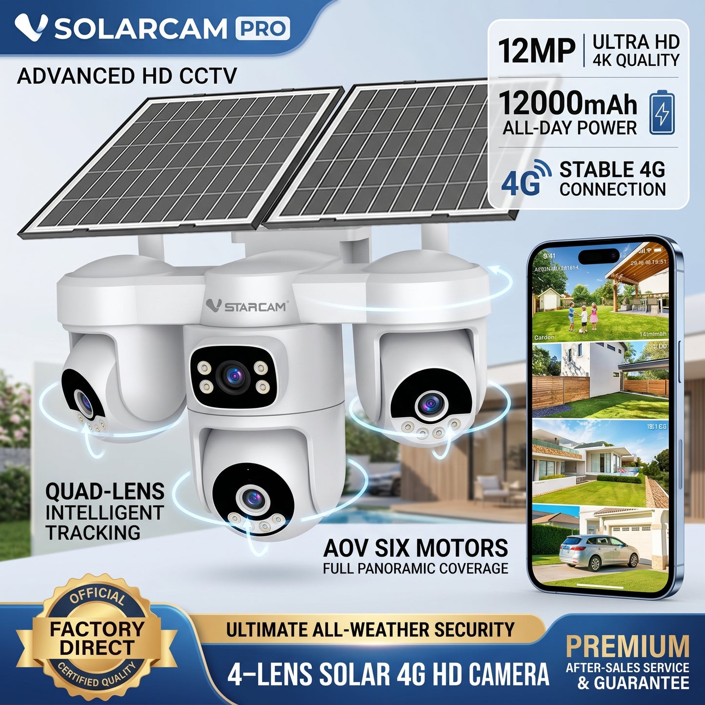 Solar 4-Lens 4G HD AOV  CCTV Camera