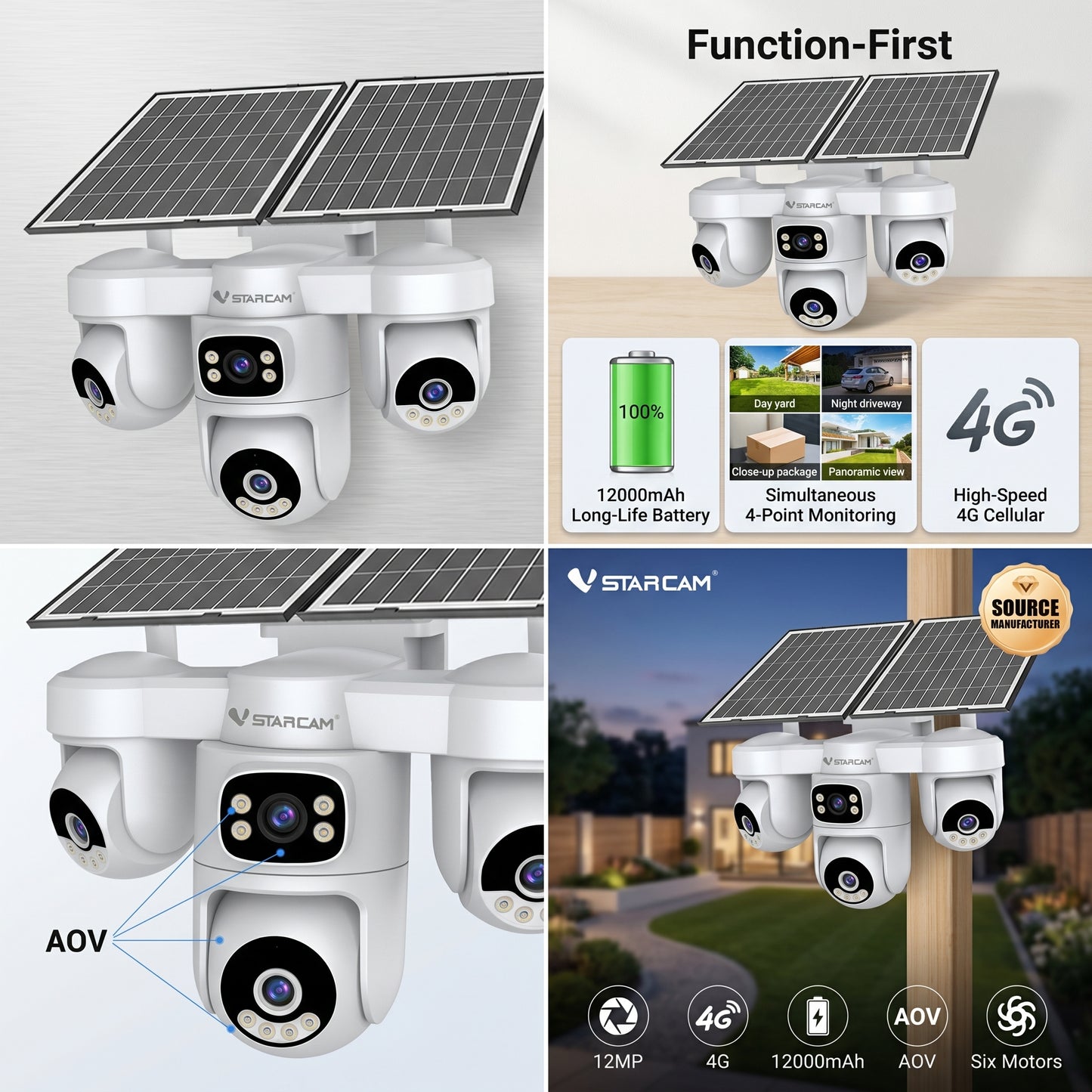 Solar 4-Lens 4G HD AOV  CCTV Camera