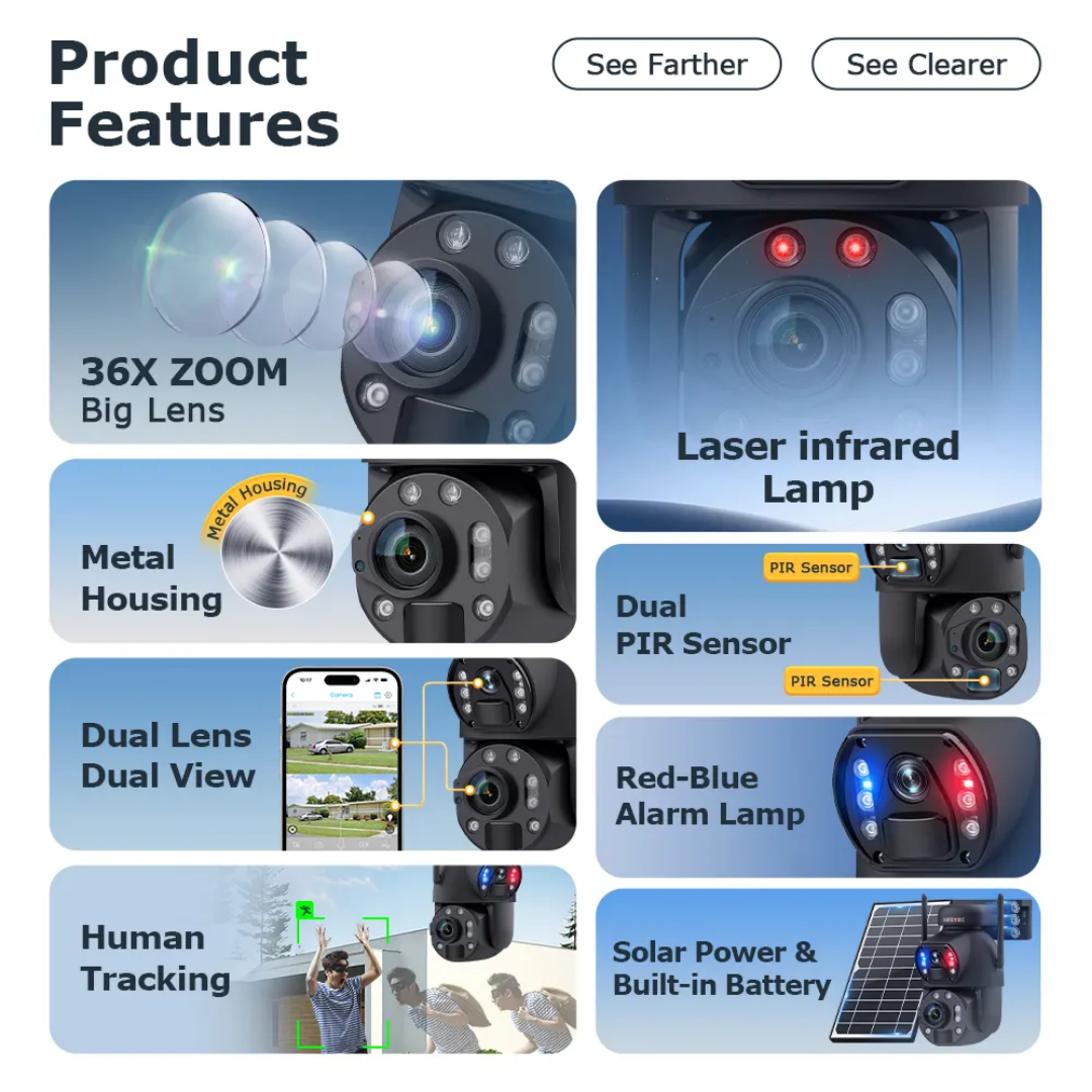 6MP 4G Solar Dual Lens CCTV ×36 Optical Zoom