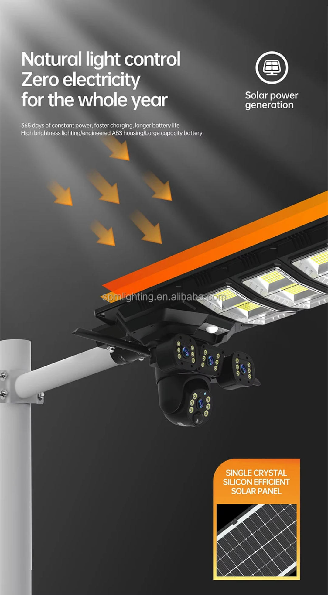 8MP Dual Lens Solar 4G CCTV + 450W Solar Street Light