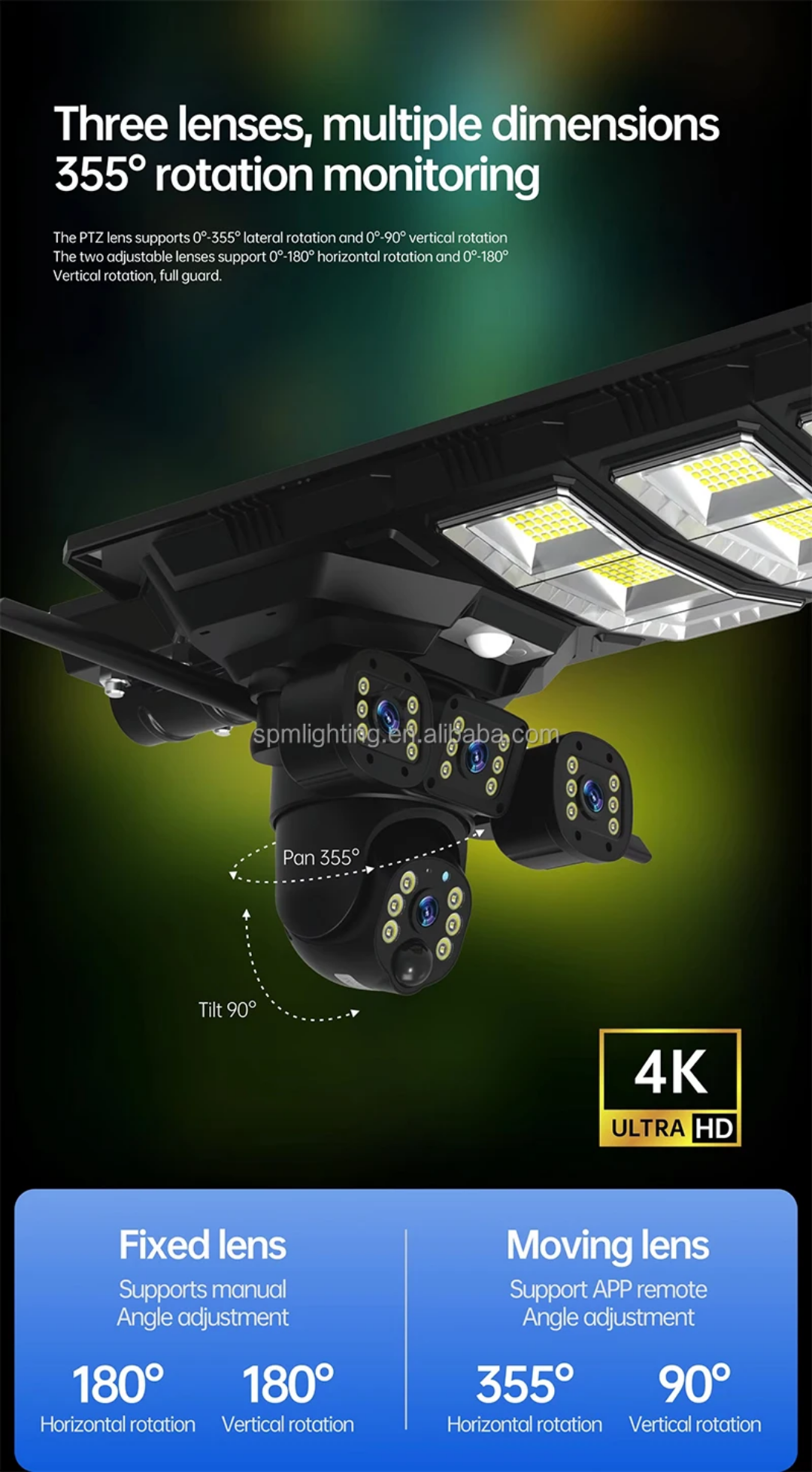 8MP Dual Lens Solar 4G CCTV + 450W Solar Street Light