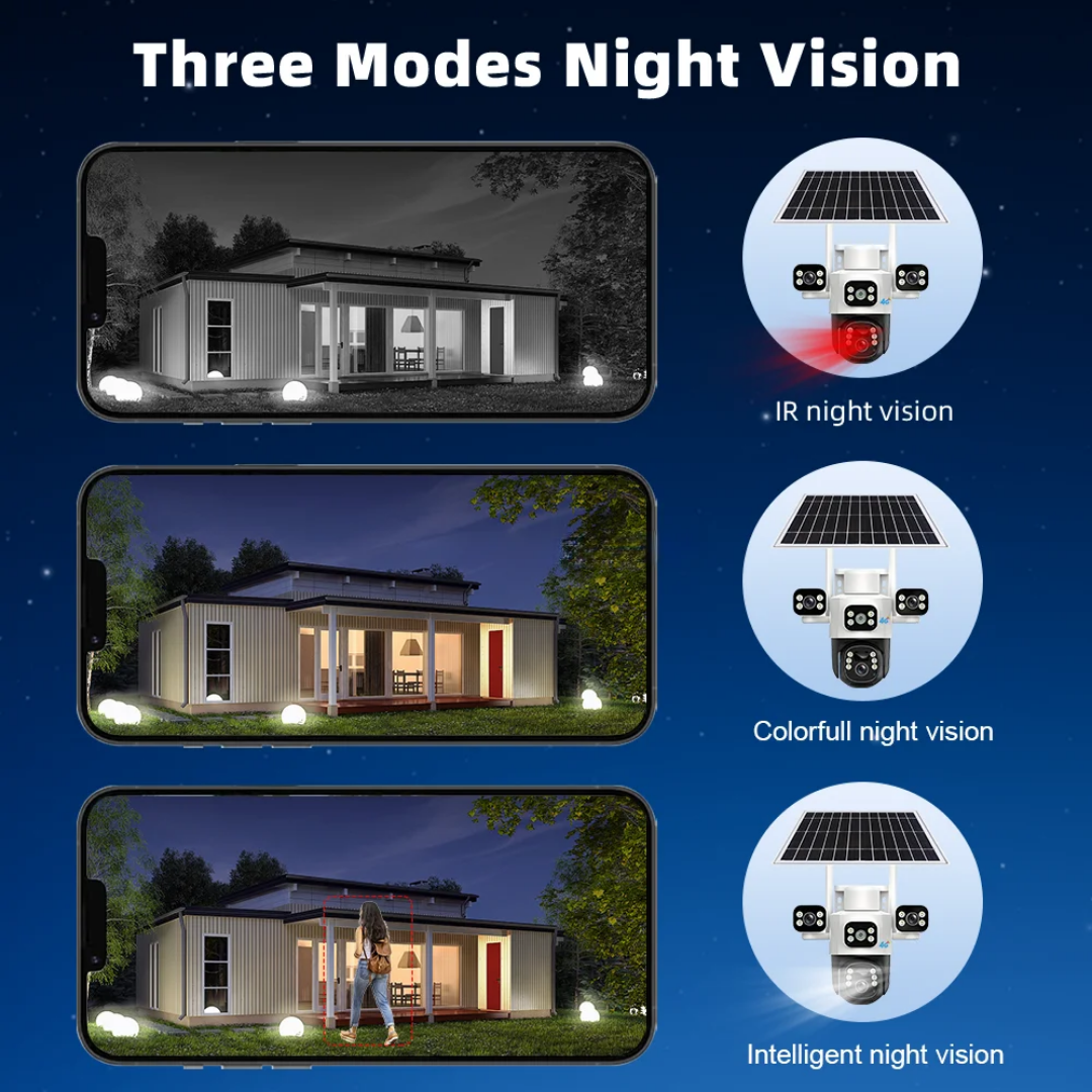 4G Tripple Lens 12MP Solar CCTV