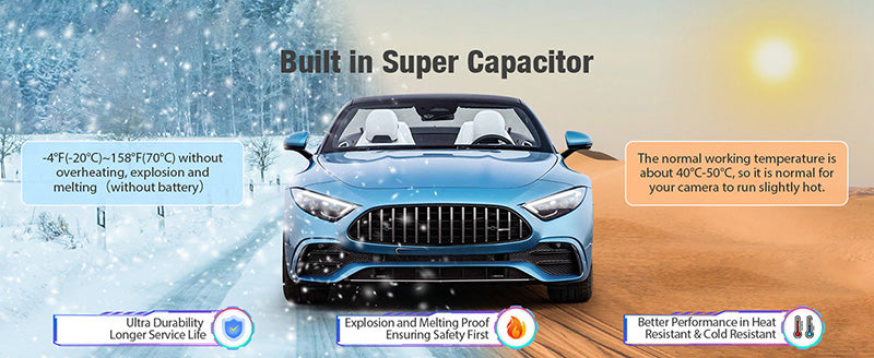 🚗 Dual Lens 4G 2K Car Dashboard Camera – 170° Wide Angle, Night Vision, GPS, Parking Assist, Cloud Storage