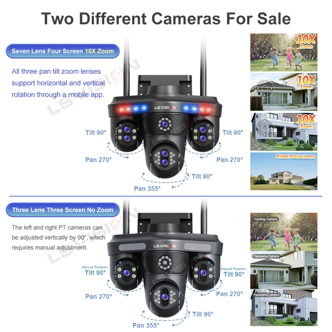 15 MP Triple Lens WiFi CCTV